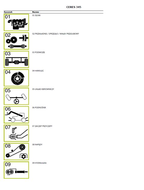 CLAAS CERES 345 katalog części po Polsku