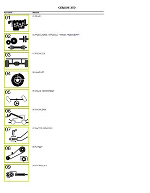 CLAAS CERGOS 350 katalog części po Polsku