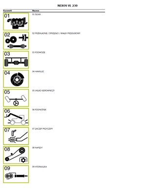 CLAAS NEXOS VL 230 katalog części po Polsku